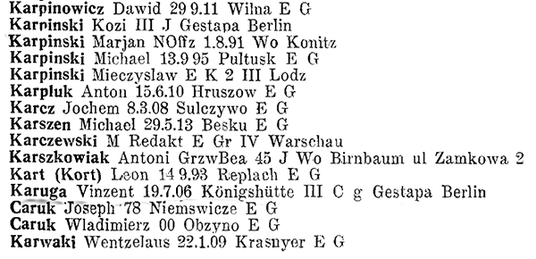Fragment Sonderfahndungsbuch Polen, Berlin 1939, s. 68. Źródło: Śląska Biblioteka Cyfrowa